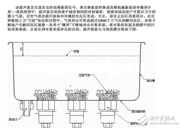 超聲波清洗機原理圖_超聲波清洗機電路圖_超聲波清洗機結(jié)構(gòu)圖
