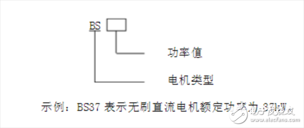  帶你了解永磁無刷直流電動機的企業標準