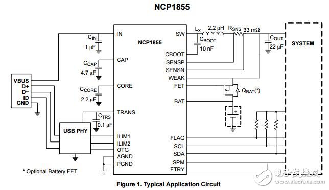 基于NCP1855的USB_OTG的開關電池充電器技術應用