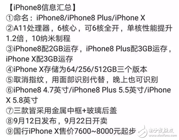 iphone8發布會倒計時：iPhone8配置確認，增強現實（AR）將成為未來iPhone銷售的新動力！明年銷售破1萬億美元靠它了！