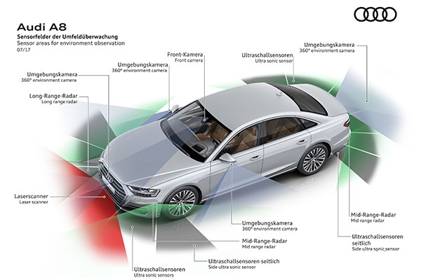 成功可以復制，富士通攜新一代FRAM進軍高端車載...