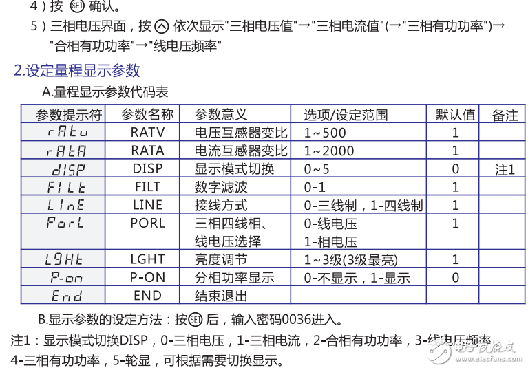 DK6400三相真有效值多功能儀表的簡介及參數設置