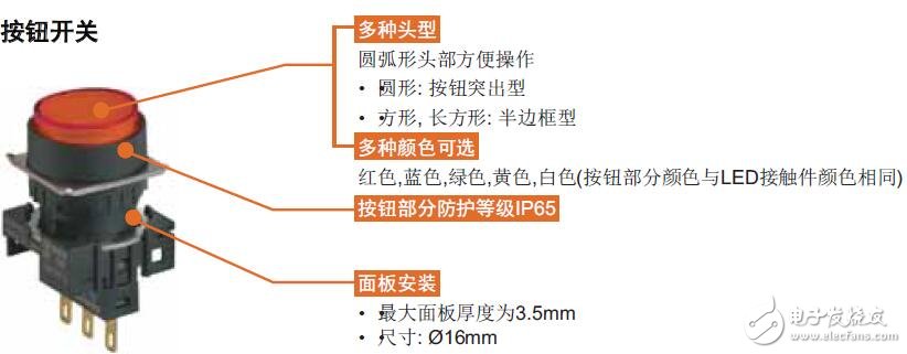 S16PR Series的控制開關的分類及型號