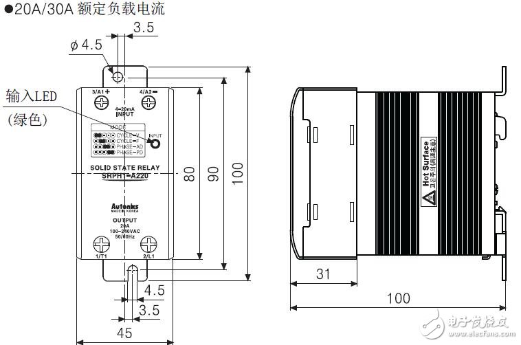 SRPH1系列模擬輸入的參數說明