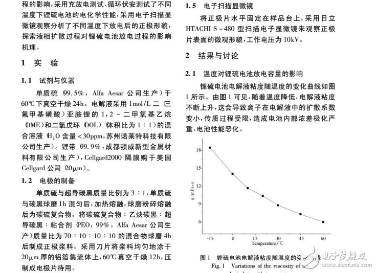 溫度對鋰硫電池放電過程的實(shí)驗(yàn)及結(jié)果與討論分析