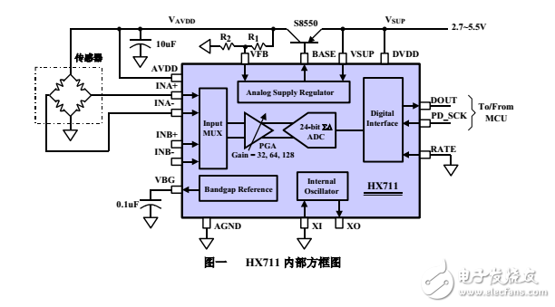 廣東省合泰杯資料下載