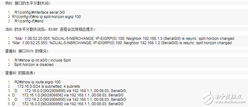一文看懂EIGRP路由協議配置