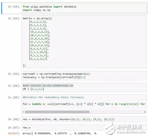 三大特征選擇策略對比,提升機器學習格調不是問題