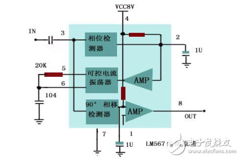 lm567原理及應用