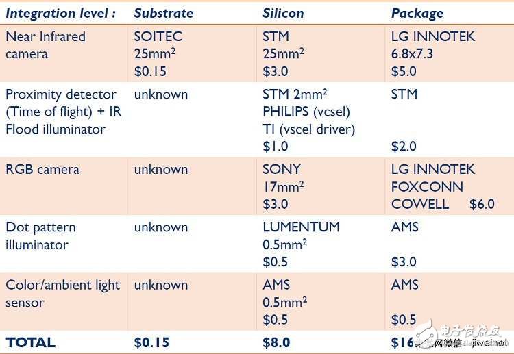 【延續】聯發科并晨星限制期滿未獲商務部批準