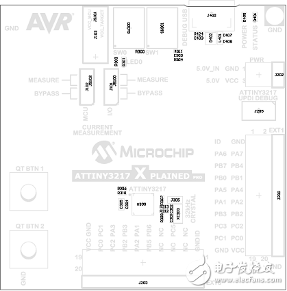 [原創(chuàng)] Microchip ATtiny32(16)17 8位tinyAVR MCU開(kāi)發(fā)方案