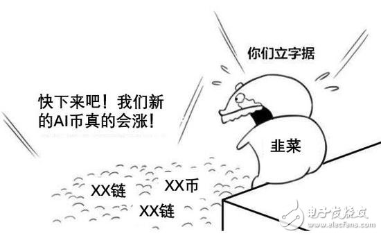 該配合你演出的AI演視而不見，區塊鏈公司“浪子回頭” 