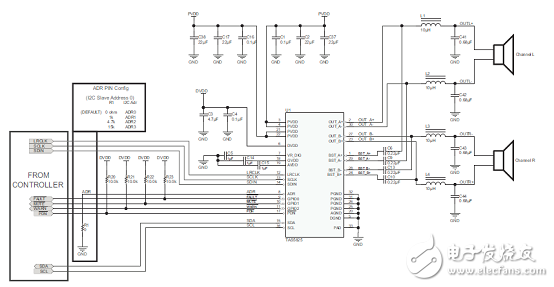 [原創] TI TAS5825M 38W立體聲數字輸入D類音頻放大器解決方案