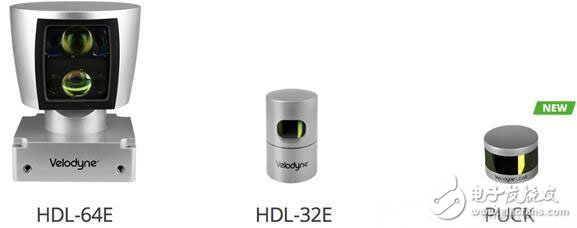 傳感器技術對自動駕駛的發展影響深遠