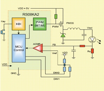大功率LED照明的主要技術(shù)難點是散熱，成本考慮需關(guān)注使用成本